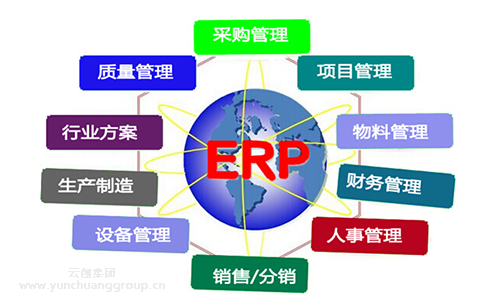 ERP系统需要被企业正视