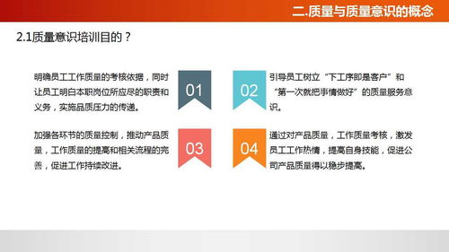 佛山工厂管理培训课程 质量意识培训